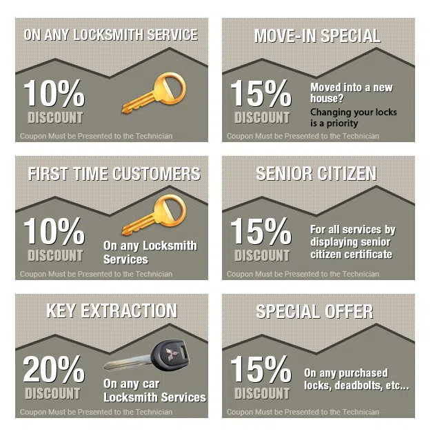 Cincinnati Lock And Locksmith, Cincinnati, OH 513-714-5191 Cincinnati Lock And Locksmith, Cincinnati, OH 513-714-5191 - coupons-n-72