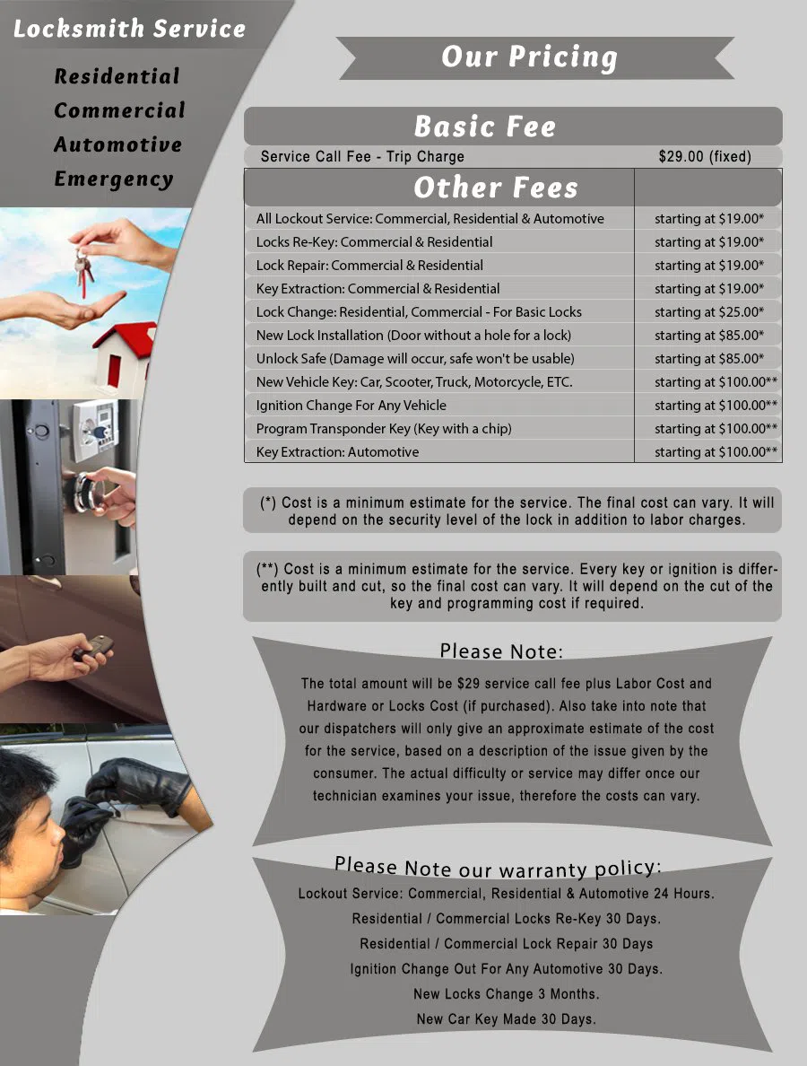 Cincinnati Lock And Locksmith, Cincinnati, OH 513-714-5191